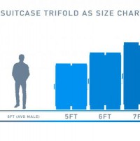 Illustration of Suitcase Trifold AS Ramp Size Chart thumbnail
